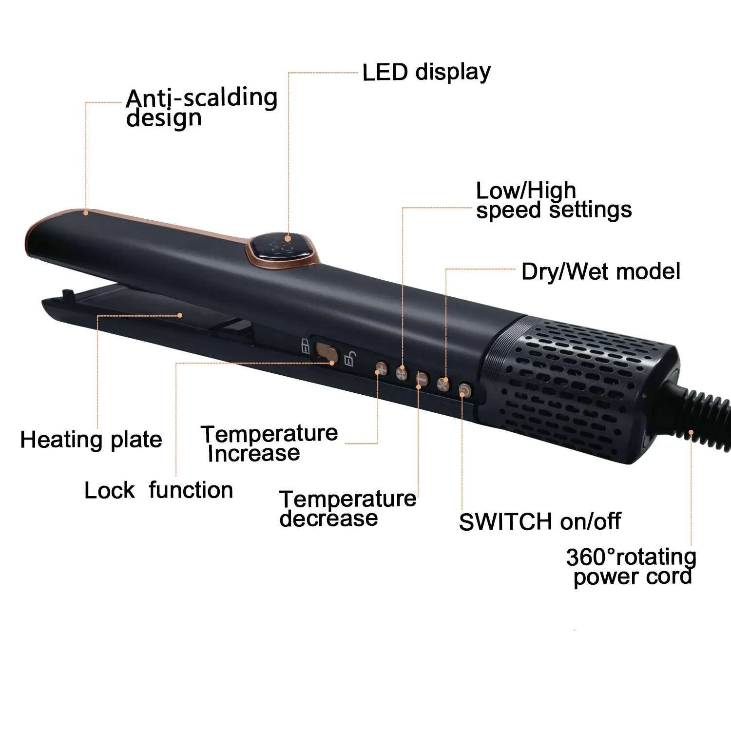 Professional 2In1 Hair Dryer Heat-Up Flat Iron Straightener Dry And Wet Dual-Purpose Straight Air W Blower