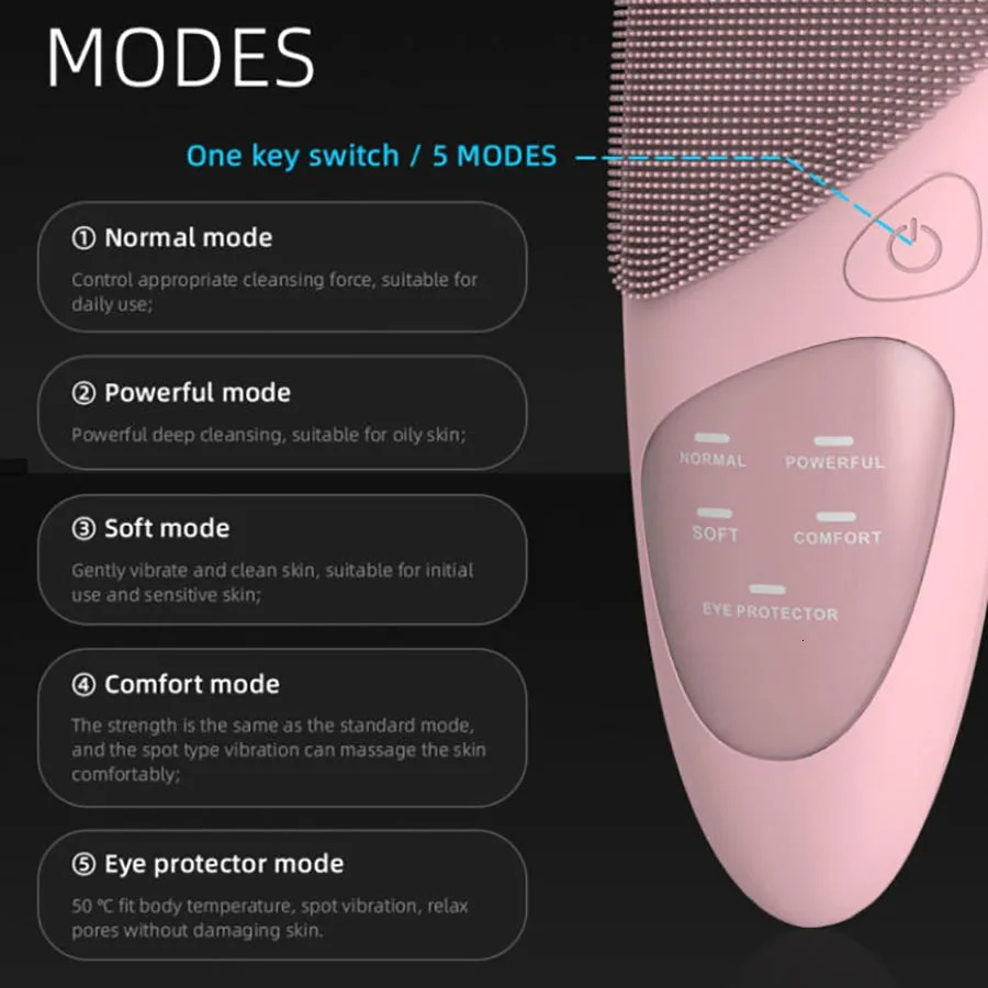 Facial Cleansing Brush with Compress Eye Massager Waterproof Deep Pore Cleaning Ultrasonic Silicone 3 in 1 251030