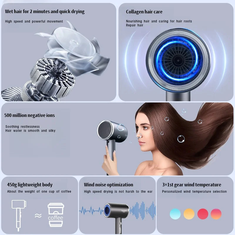 Internet Celebrity Quick Drying Hair Dryer 2400w HighPower Blue Light Hair Care Home Hair Salon Hammer Hair Dryer 220V 251030