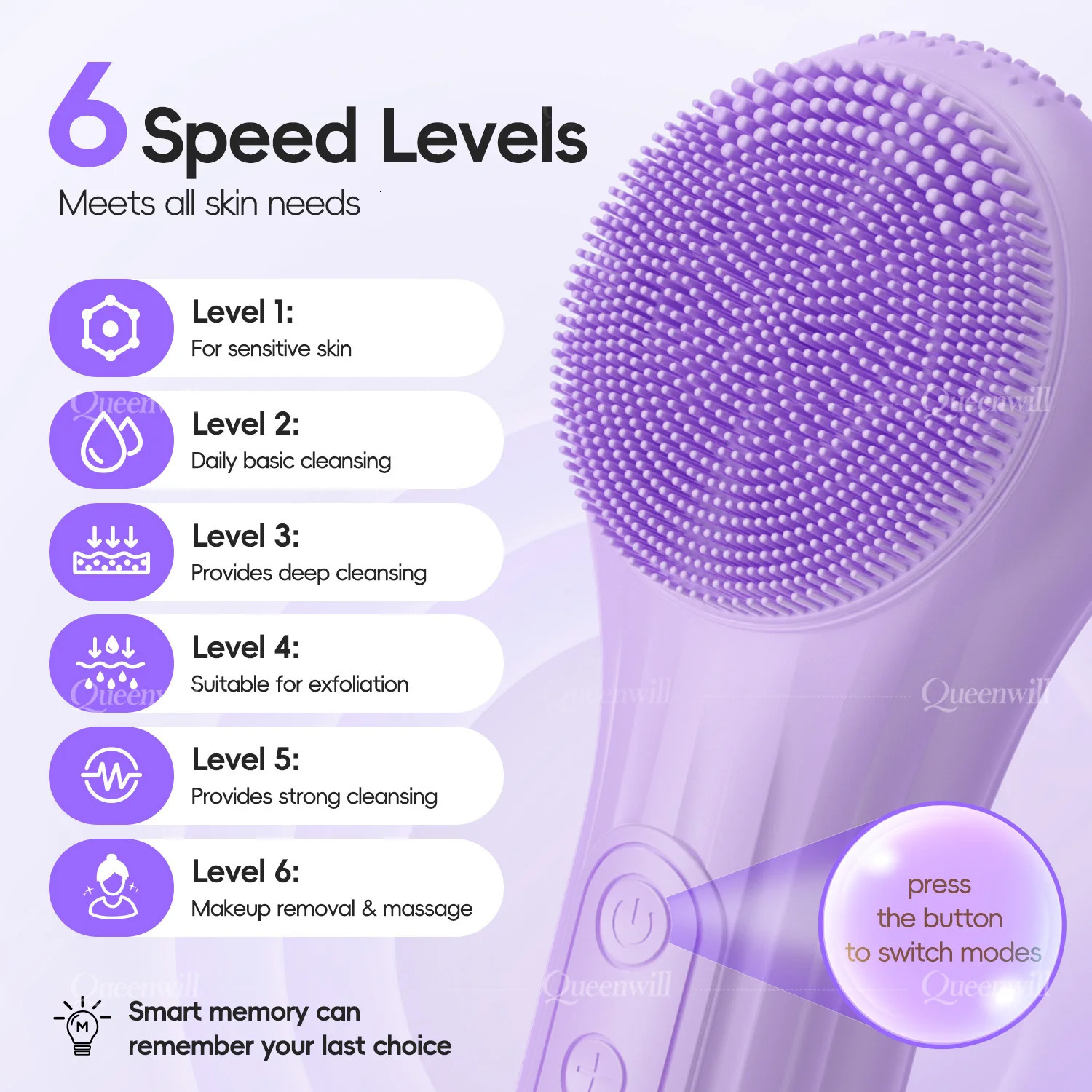 Waterproof Electric Facial Cleansing Brush Sonic Vibration Heating Face Scrubber For Removing Makeup Deep Pore Cleanser 251030