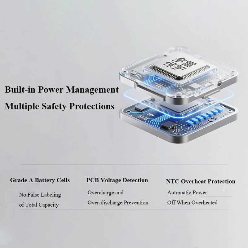 Wireless Hair Dryer 100000RPM Strong Wind and Cold Air Styling Tool Temperature Control Protection 18W Fast Charging 251030