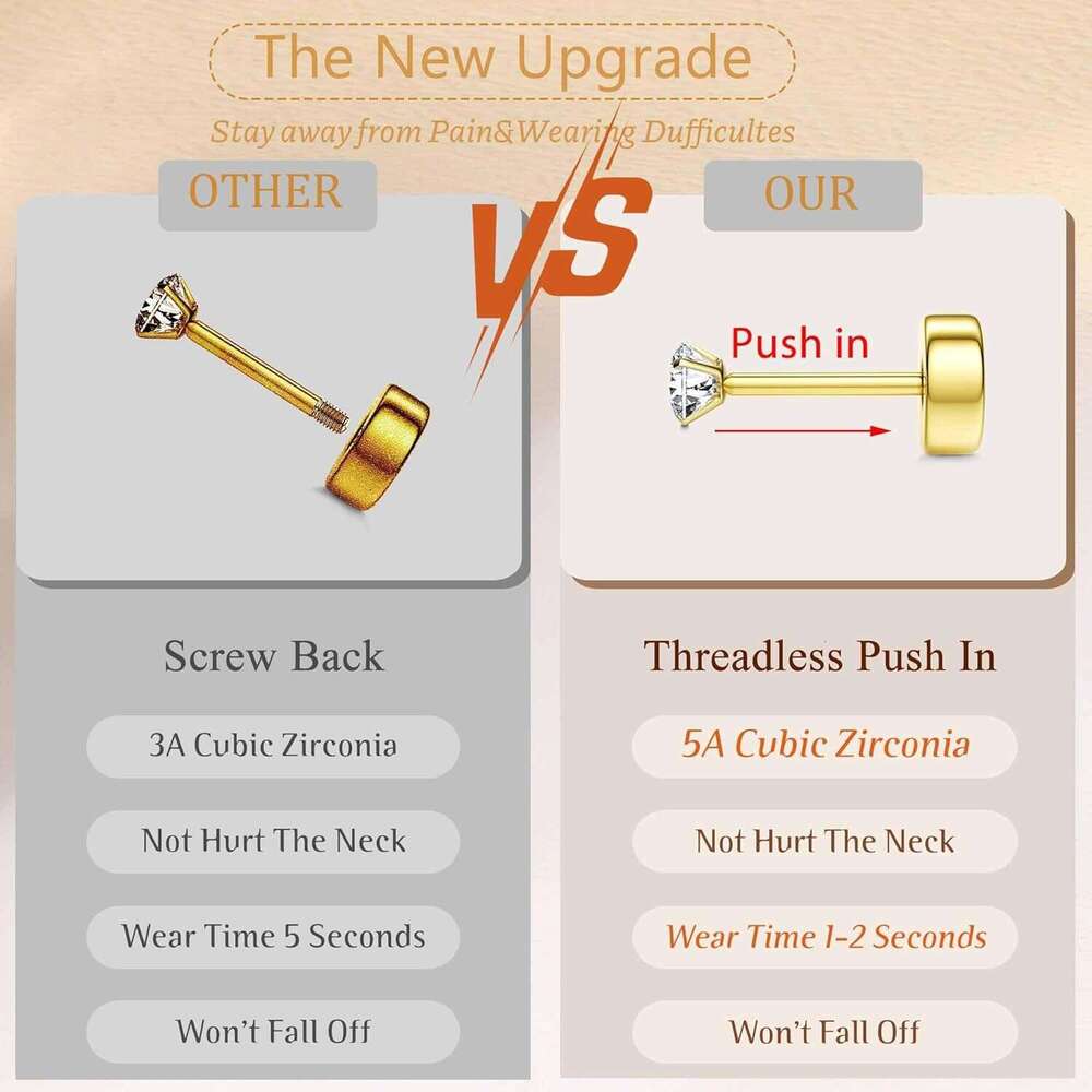 20G Push-in Threadless Flat Back Women Mens Surgical Steel Stud Earrings for Sensitive Ears, 14K Gold Plated Pearl Opal Ball Heart CZ Cartilage Earrin