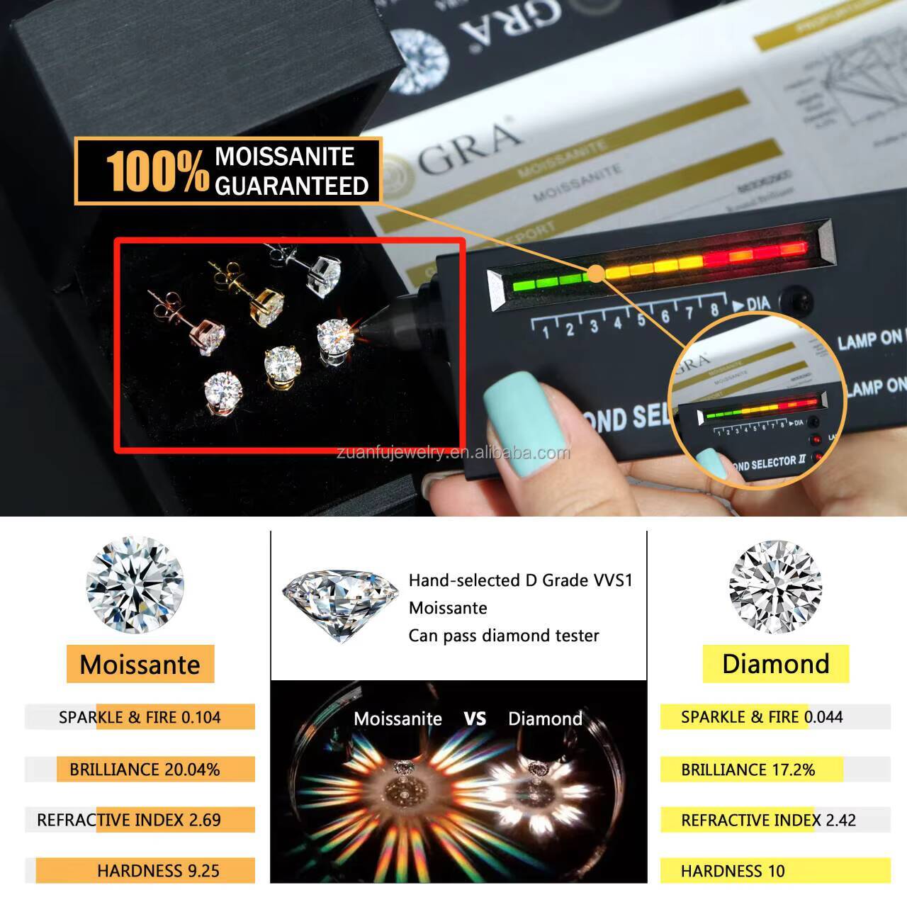 Wholesale VVS Diamond Earring Factory Price 925 Sterling Silver Round Cut 5mm 65mm 8mm Moissanite Stud Earrings Men Women