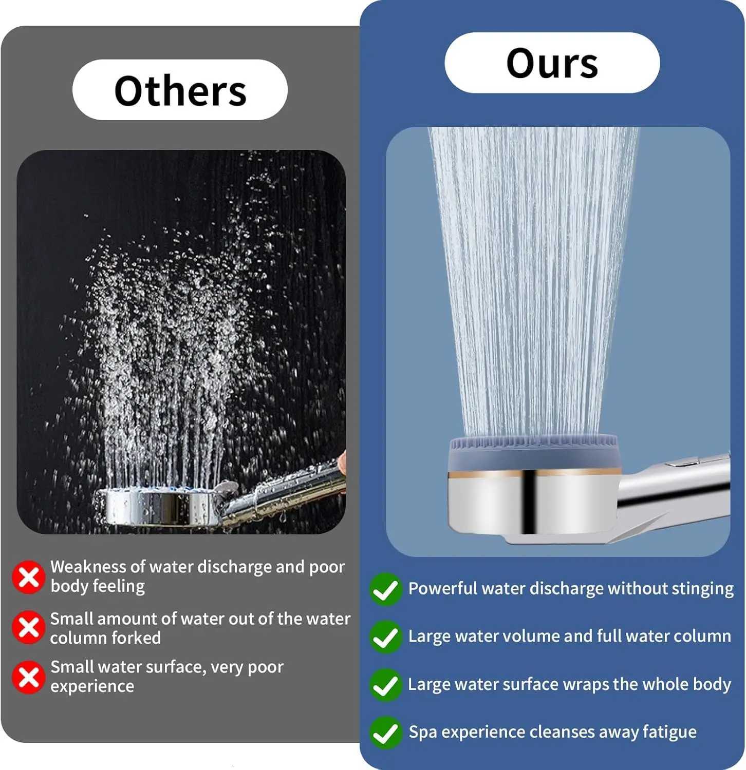 4 Mode High Pressure Shower Pressuri Water Massage Shower with Filter Handheld Shower Mixer Bathro Accessories Y251103