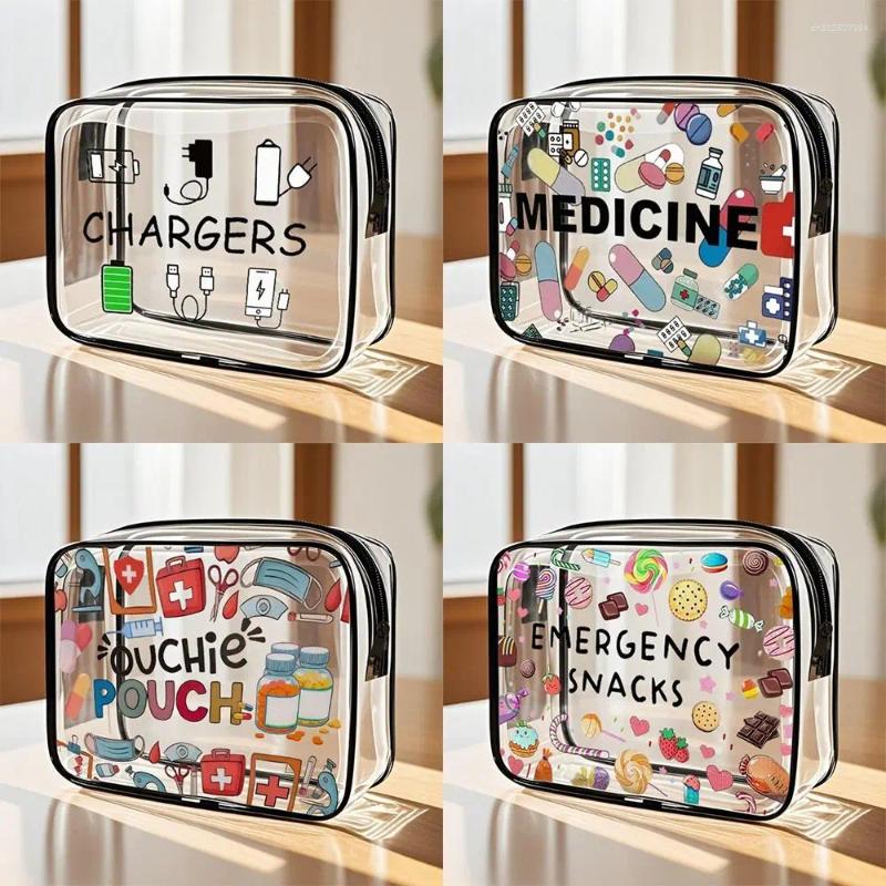 Cosmetic Bags Trendy Large Capacity Makeup Bag Portable Theme Multi-functional Visible Storage For Women