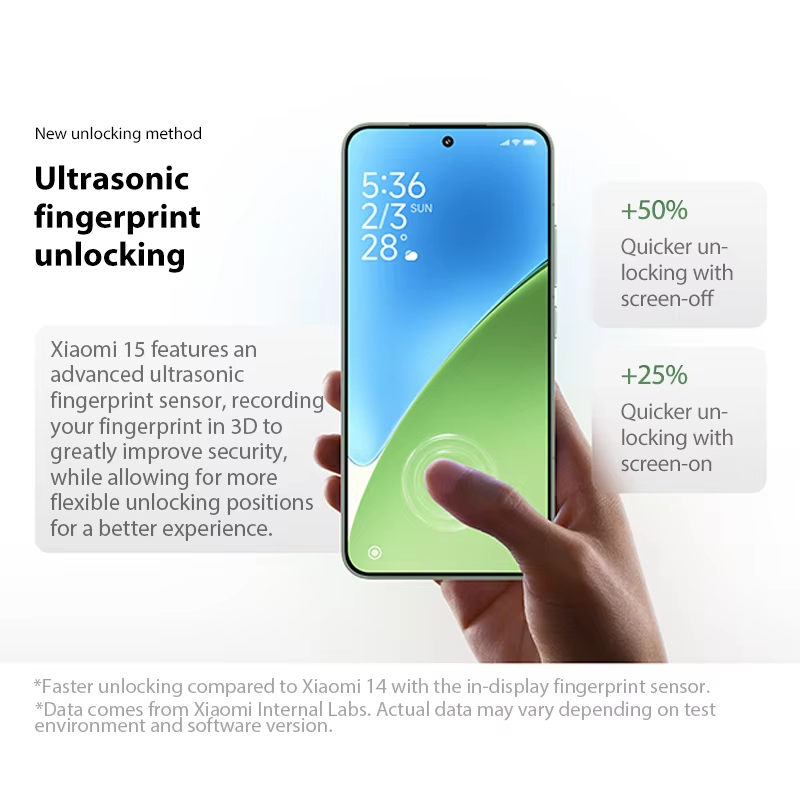 Global Version Mi 15 5G NFC Smartphone Snapdragon 8 Elite 120Hz AMOLED Display 50MP Leica Camera 5240mAh Cellphone