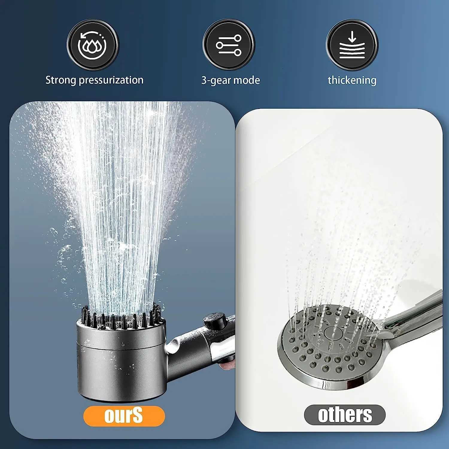 High Pressure Massage Shower Portable Filter Rainfall Faucet Tap Bathro Bath 3 Modes Shower Innovative Accessories Y251103