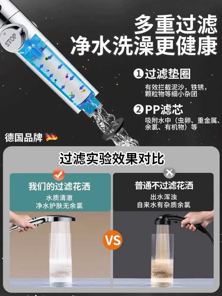 New Upgraded 15CM Big Panel High Pressure Shower With Filter 3 Modes Large Flow Spray OneKey Stop Bathro Accessories Y251103