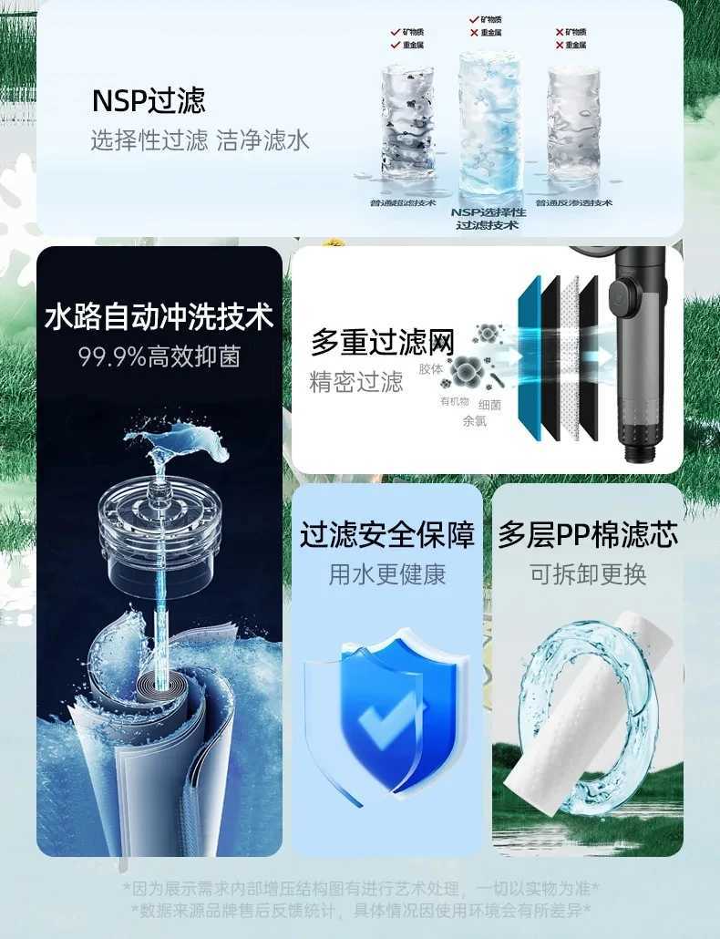 New Big Flow 5 Modes High Pressure Water Saving Shower with Filter SPA Massage Rainfall Faucet Spray Bathro Accessories Y251103