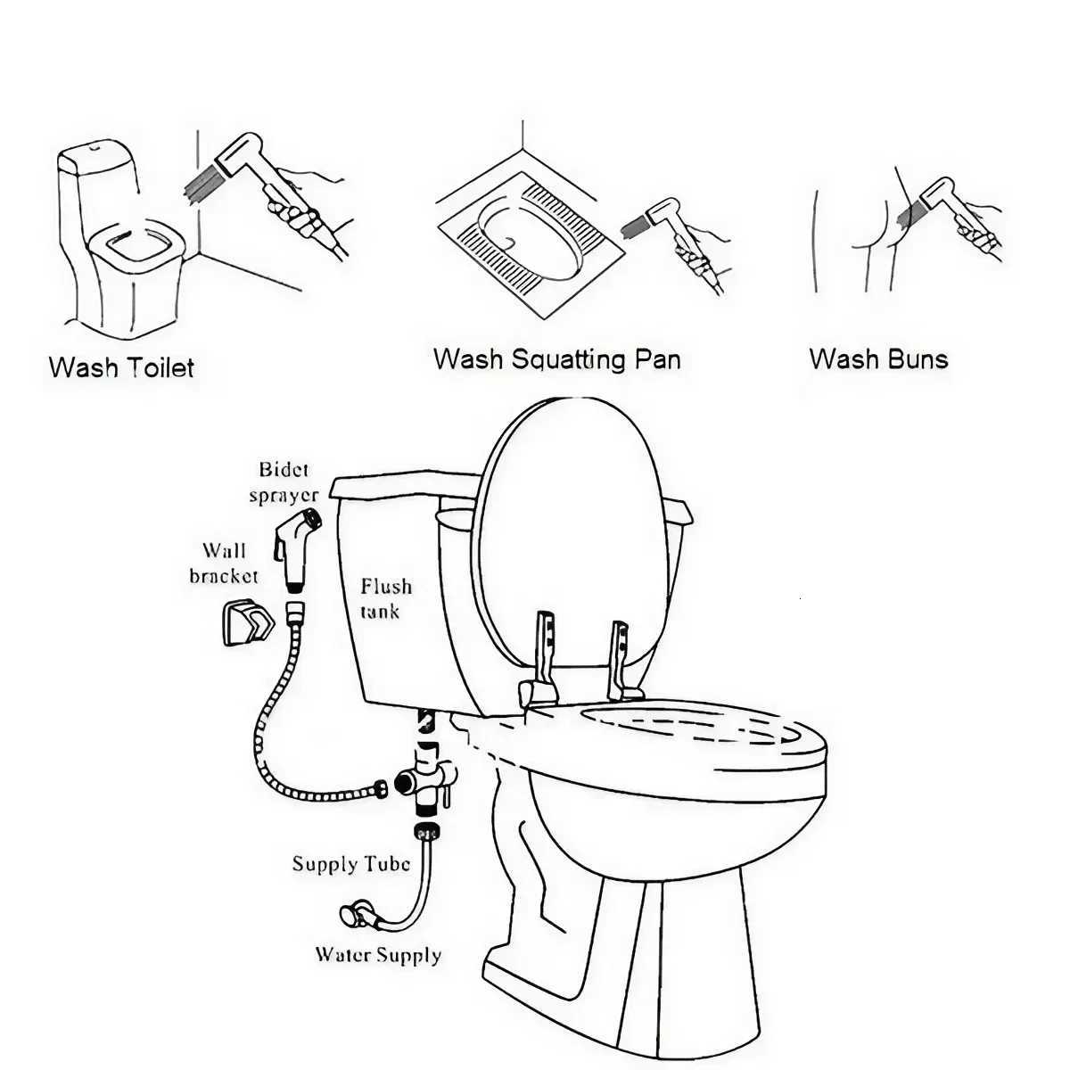 ABS Shower Handheld Bathro Shower High Pressure Water Saving Adjustable Spray Modes for Shower Experience Y251103