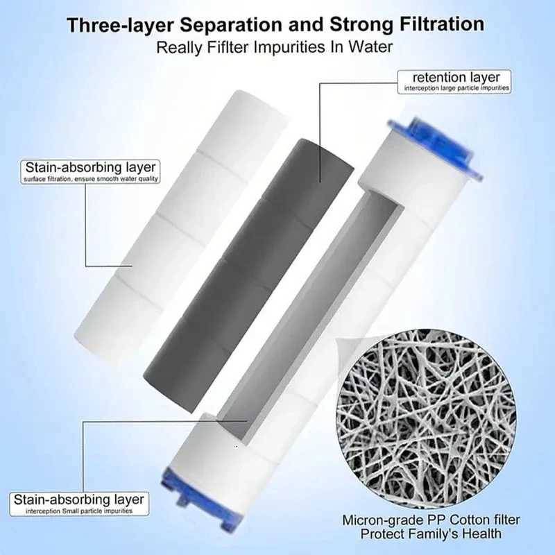 10Pcs Replacement Shower Filter for Held Shower High Output Shower Water Filter to Remove Chlorine Fluoride and Hard Water Y251103