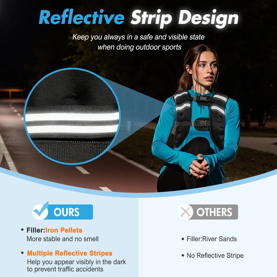 Weighted Vest Fitness 6lb12lb18lb22lb with Reflective Strips Men Women for Workout Strength Training Running Jogging Walking 251031