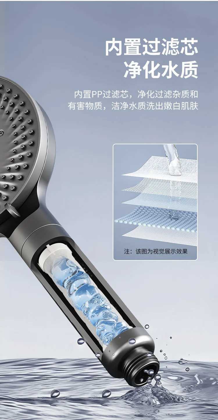 New 122mm Large Panel 5 Modes High Pressure Shower with Filter Massage Filtered Rainfall Shower Bathro Accessories Y251103