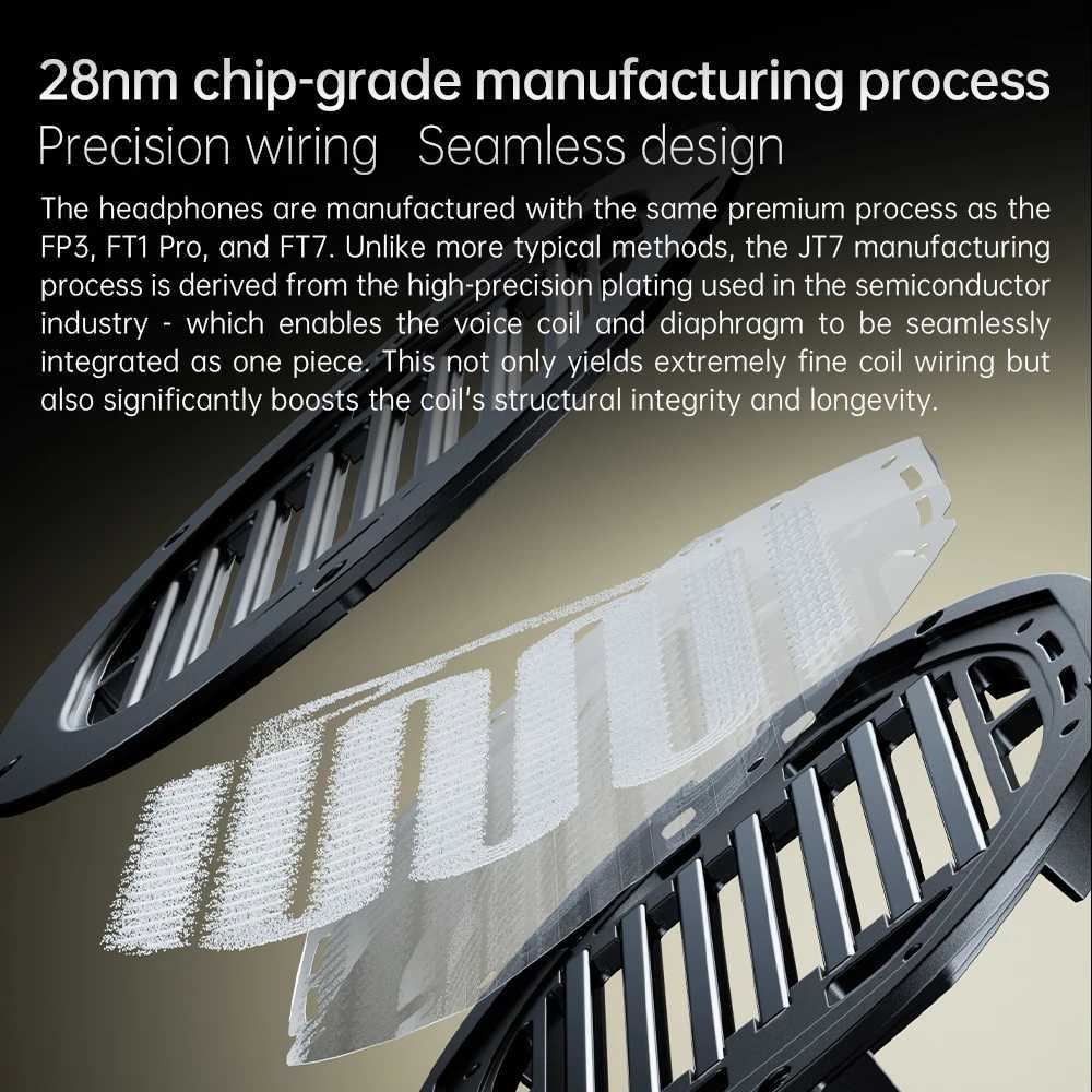 FiiO JT7 Over-Ear Planar Magnetic Auphile phones with 95x86mm Planar Driver designAdjustable band44mm/35mm Cable H251103