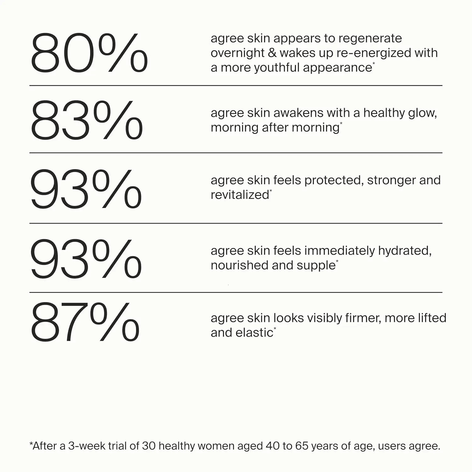 Retinol Cream Collagen Smooth s Face Cream For r Brighten Skin Products 251031