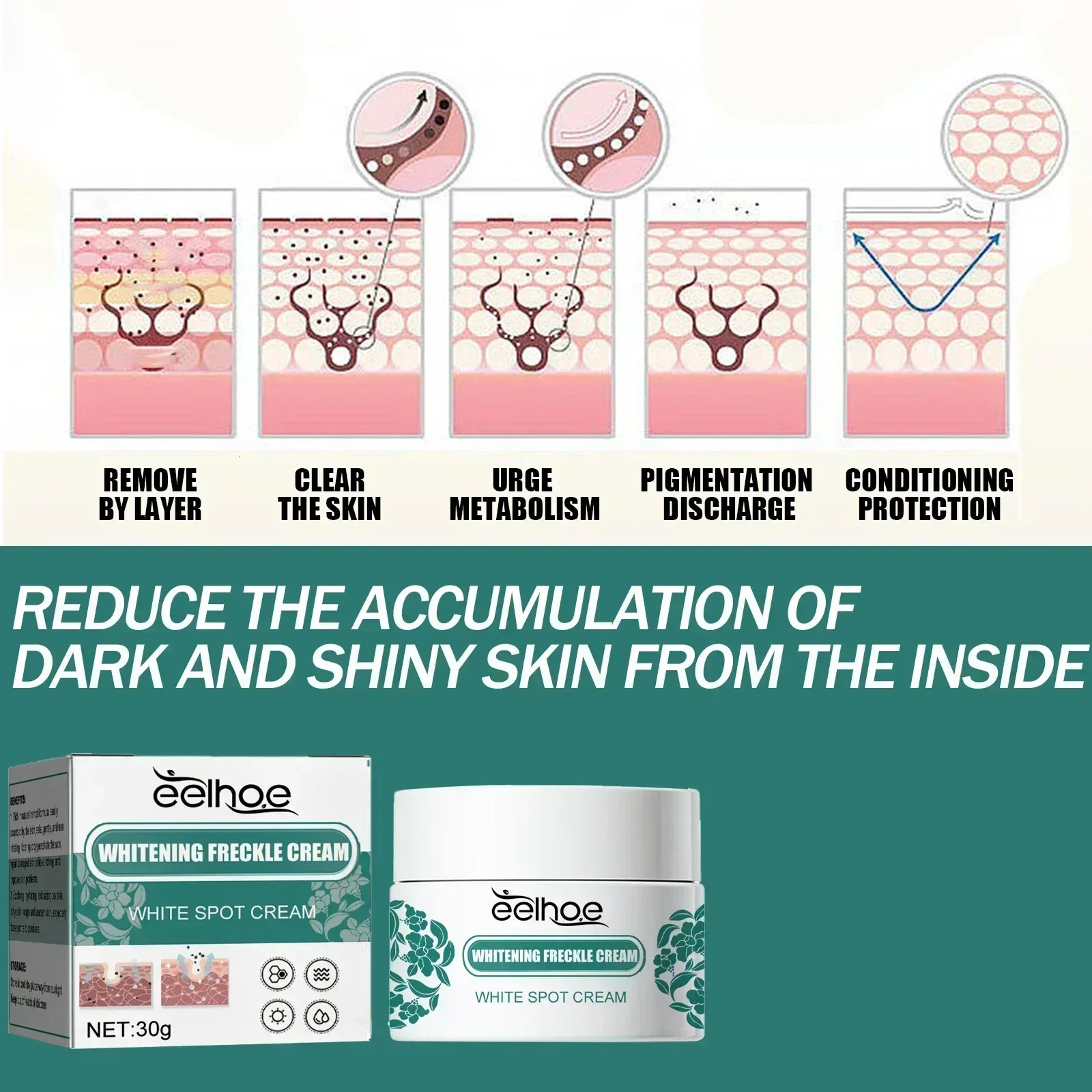 Removal Freckle Cream Leaving Skin Looking Brighter Clearer and More Luminous Prevent Future Discoloration 251030