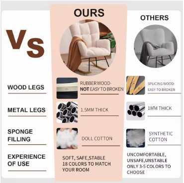 Nursery Rocking Chair Teddy Upholstered Glider Rocker Rocking Accent Chair Padded Seat with High Backrest Armchair Comf