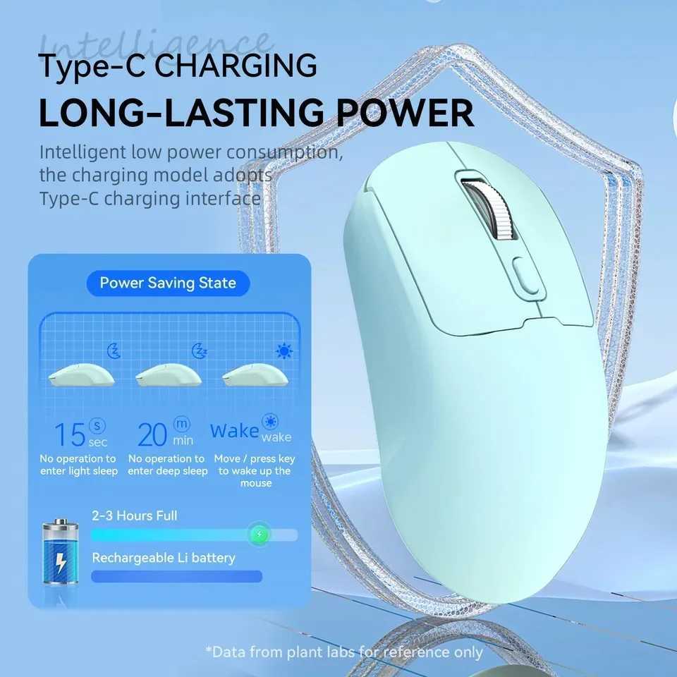 Bluetooth 54 Mouse 24G Wireless Mouse Dual Mode Slient Mouse Rechargeable Gaming Mouse Mice for PC Computer Laptop Macbook D260327