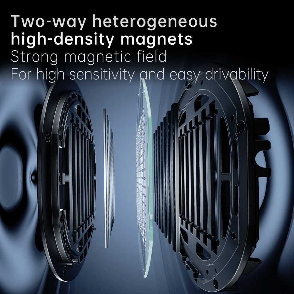 FiiO JT7 Over-Ear Planar Magnetic Auphile phones with 95x86mm Planar Driver designAdjustable band44mm/35mm Cable H251103