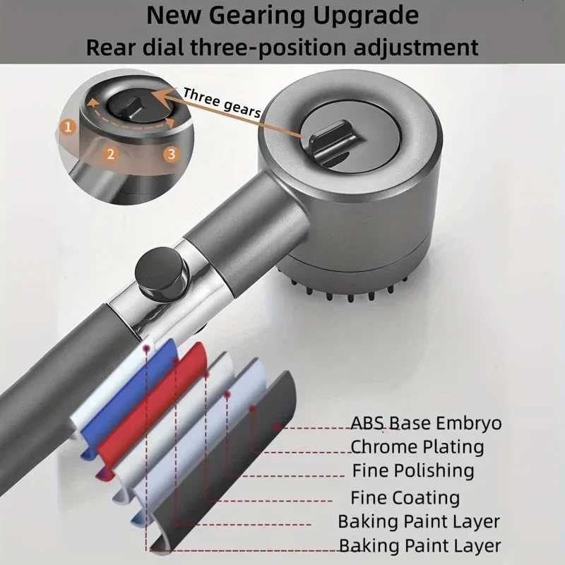 High-Pressure Rainfall Shower with Water Filters-Wall-Mounted Circar DesignDurable Plastic Construction Rain Shower Y251103