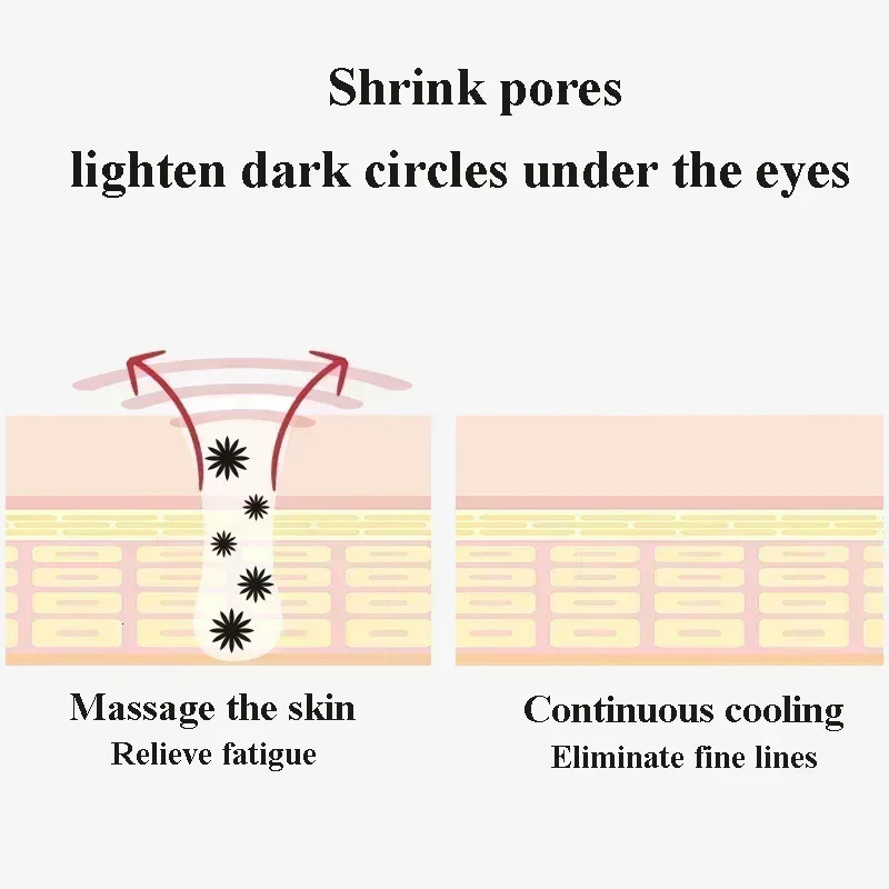 2PCS Ice Globes Spoon Massager Facial Skin Care Freeze Tool Stainless Steel Face Beauty Cryo Roller Cooling Massage Spa Ball 251030