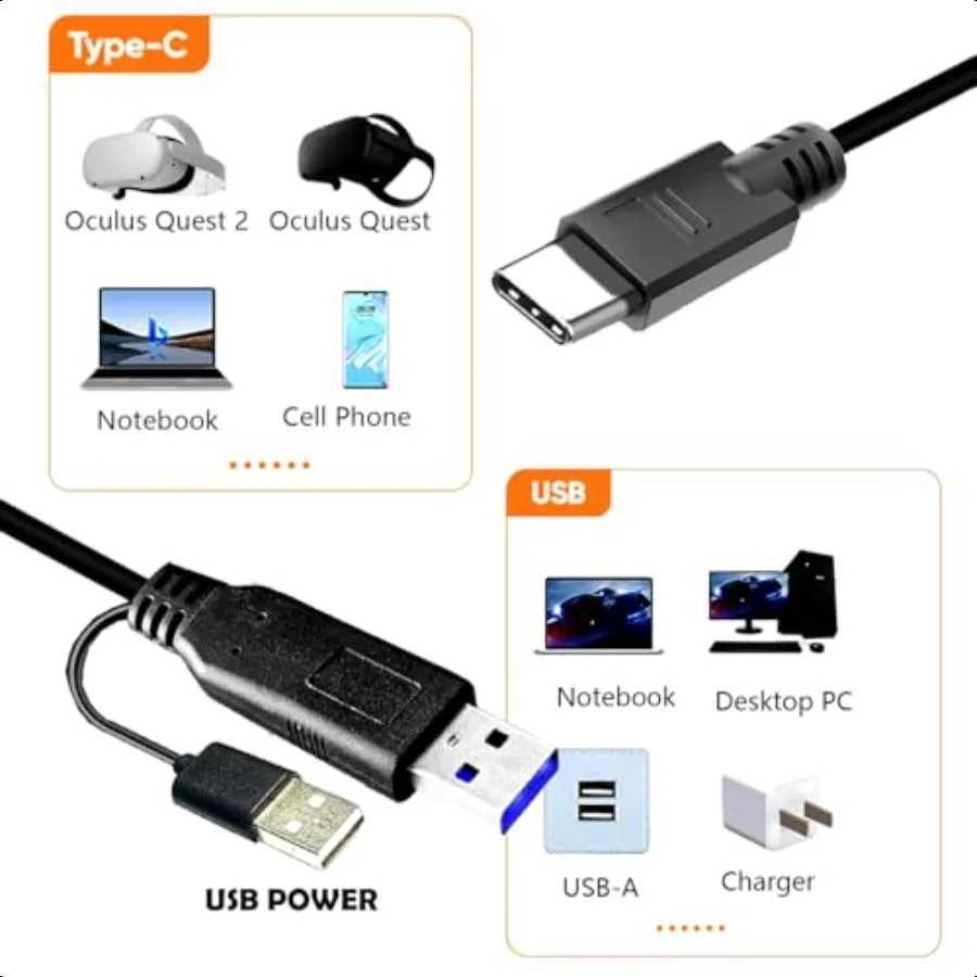 YOTETION Long USB30 40FT A to C LineUSB30 A Cable to USB C 30 Line Data Transfer Type C Line for Android Auto iPhone 15 Gala L251103