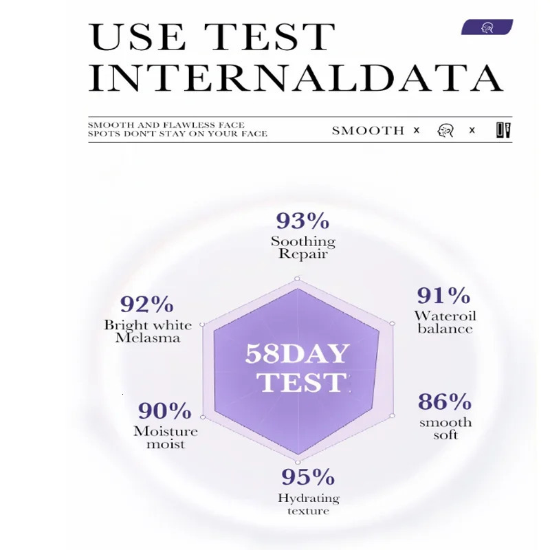 Removal Freckle Cream Leaving Skin Looking Brighter Clearer and More Luminous Prevent Future Discoloration 251030