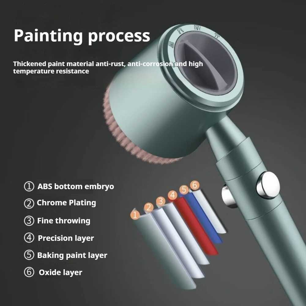 51 Modes Shower with Massage B ABS High Pressure Water Saving Portable Bathro Filter Shower OneKey Stop Water Y251103