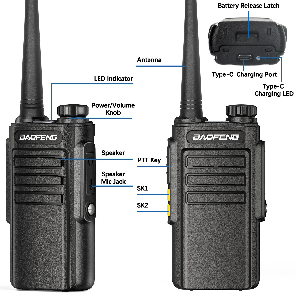 2PCS Baofeng GMSK Digital W31D Walkie Talkie Encrypted Call Noice Reduction HD Radio TypeC Charger UHF Two Way Radio BF888s 251103