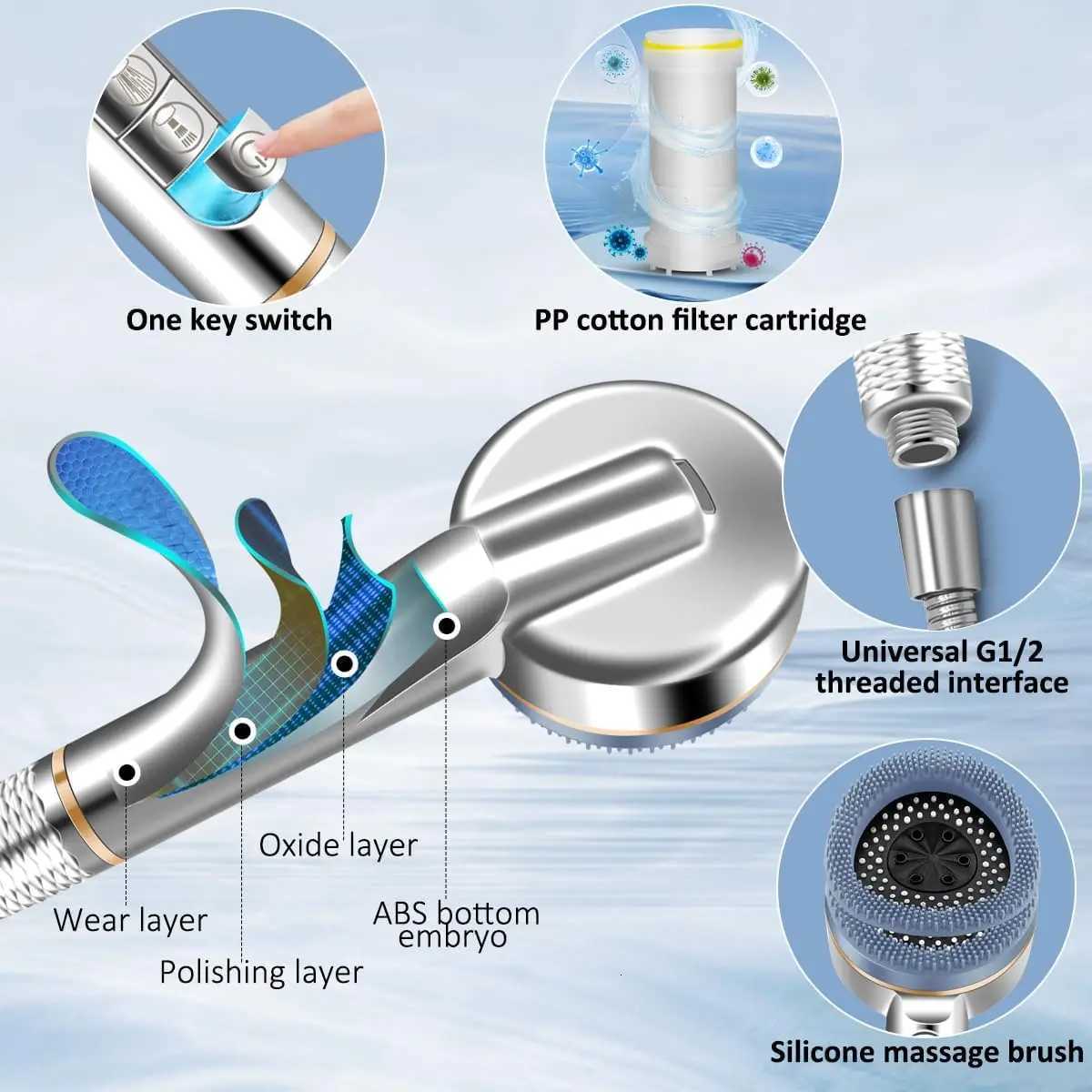 4 Mode High Pressure Shower Pressuri Water Massage Shower with Filter Handheld Shower Mixer Bathro Accessories Y251103