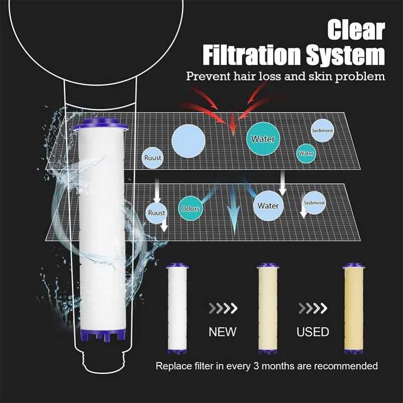 3 In 1 High Pressure Shower With Filter Handheld Adjustable Button Bathro Shower Water Saving Bathro Accessories Y251103