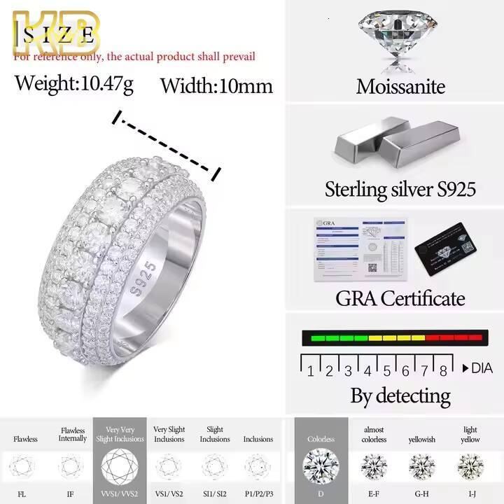 Moissanite Ring for Men 925 Sterling Silver Diamond Cut Wedding Band VVS Sparkling Hip Hop Jewelry Engagement Promise Bling Gift