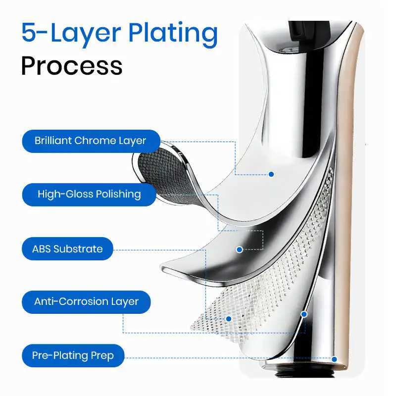 High Pressure Shower 15cm Big Panel Rainfall Bathro Shower 7-modes Large Flow Spray Nozzle Rainfall Shower Faucet Y251103qw