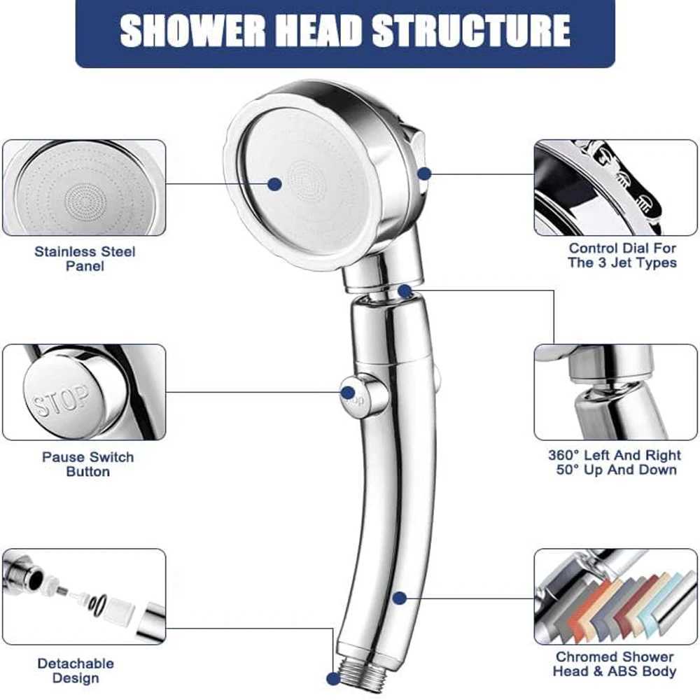 3 Modes Adjustable Bathro Shower High Pressure Water Saving Shower with Button Rainfall Massage SPA Handheld Shower s Y251103