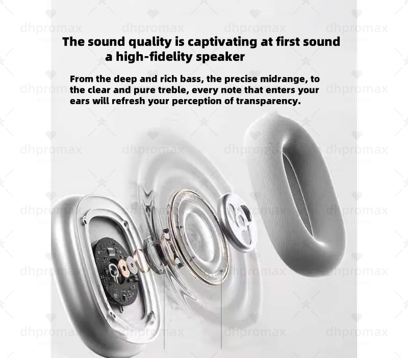 New 2025 Max wireless earphone cases active noise cancellation and adjustable volume earphone packaging box, suitable for business trips and work