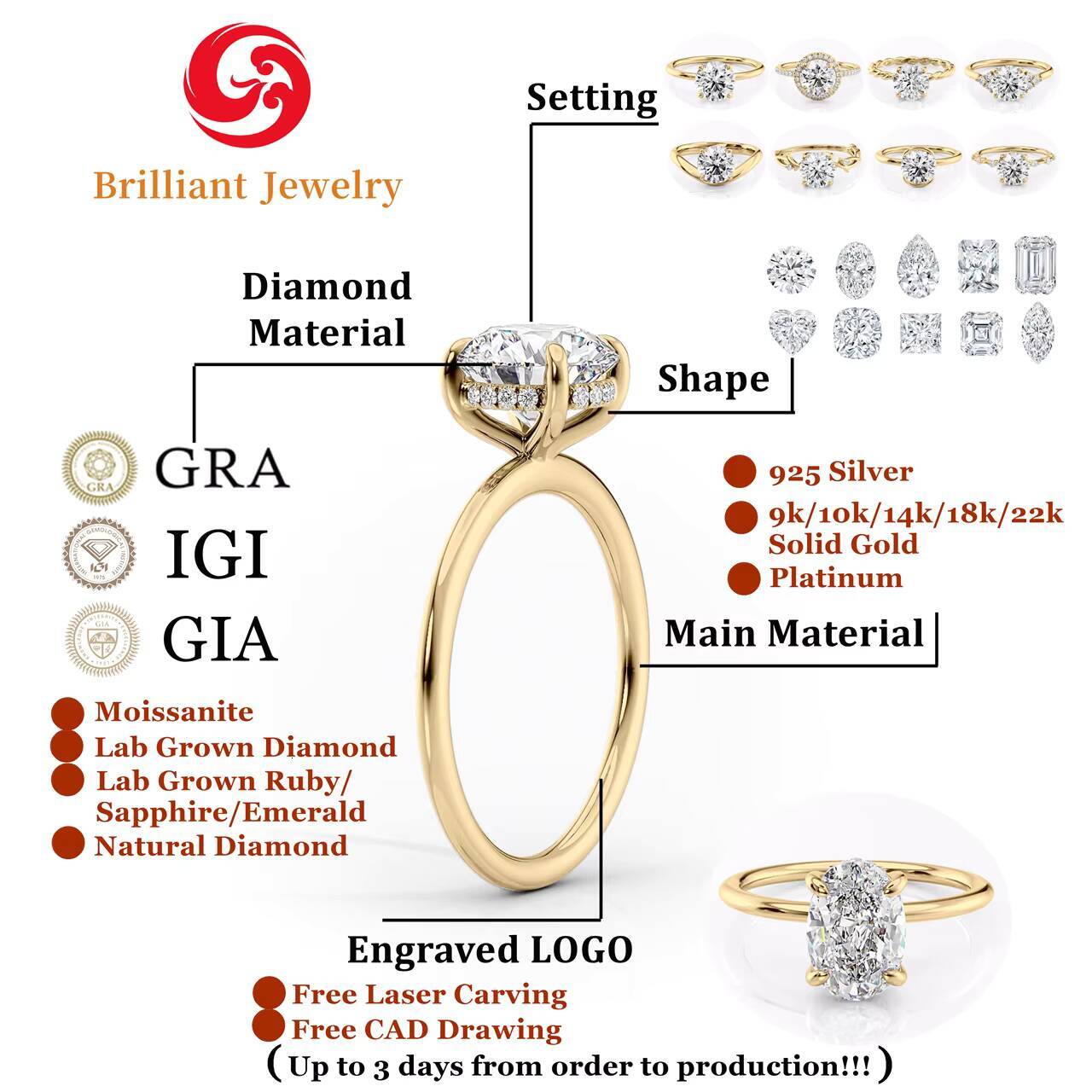 925 Sterling Silver Mossanite Ring GRA VVS1 Moissanite Emerald Radiant Oval Pear Cut Shape Engagement Ring 1ct-5ct