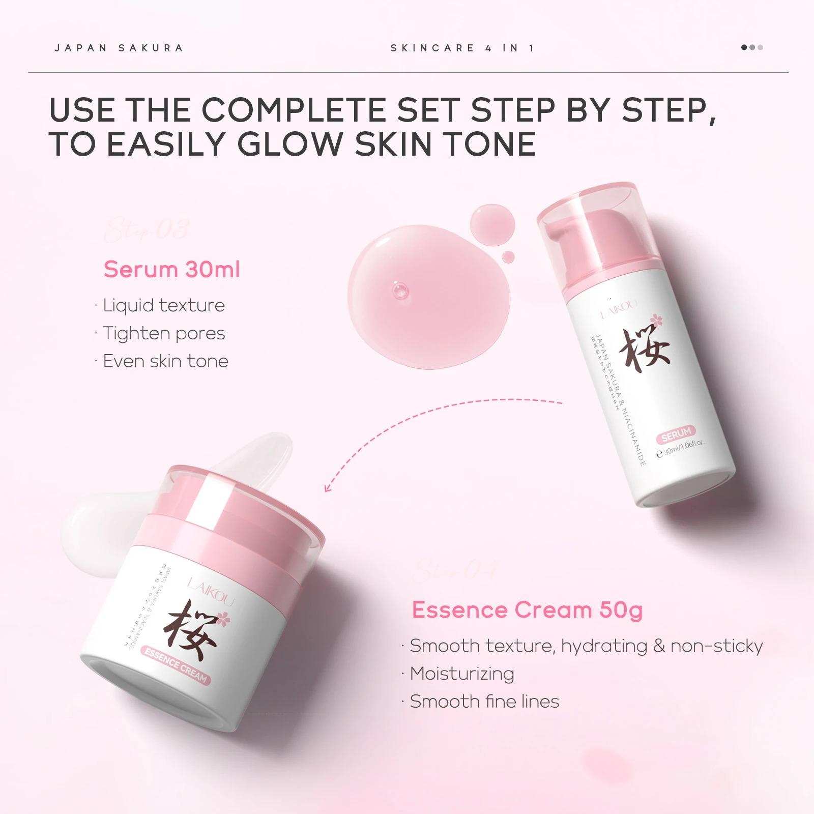 LAIKOU Japan Sakura Skincare Set 4PCS Aging Kit Smoothing Radiance Boosting Facial Kit Gift Set 251030