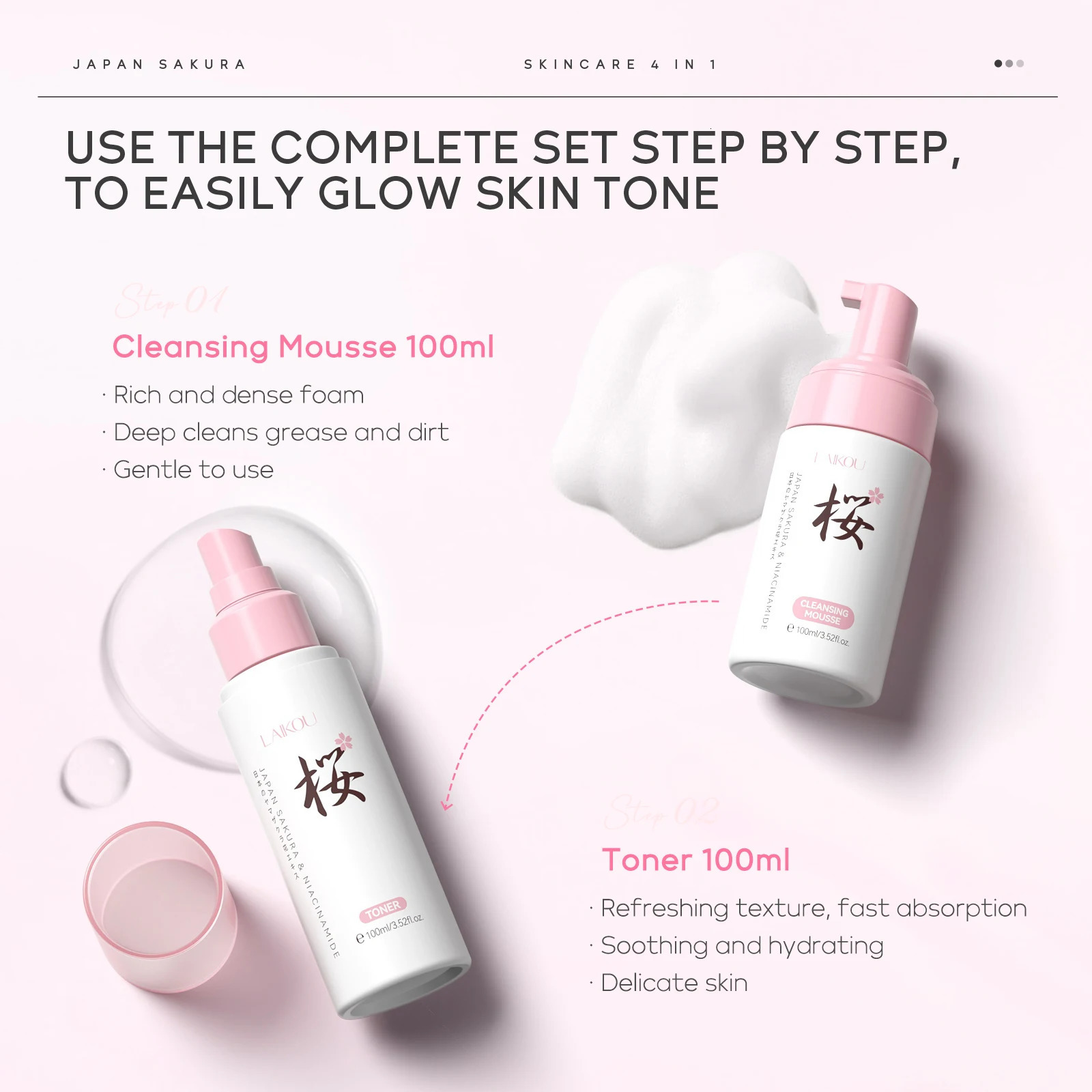 LAIKOU Japan Sakura Skincare Set 4PCS Aging Kit Smoothing Radiance Boosting Facial Kit Gift Set 251030