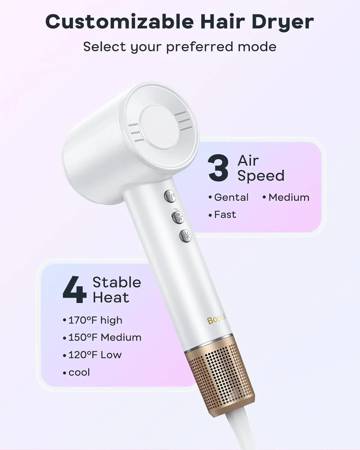 Electric hair dryer 120000RPM brushless negative ion 1500W highpower lownoise professional salon 250325