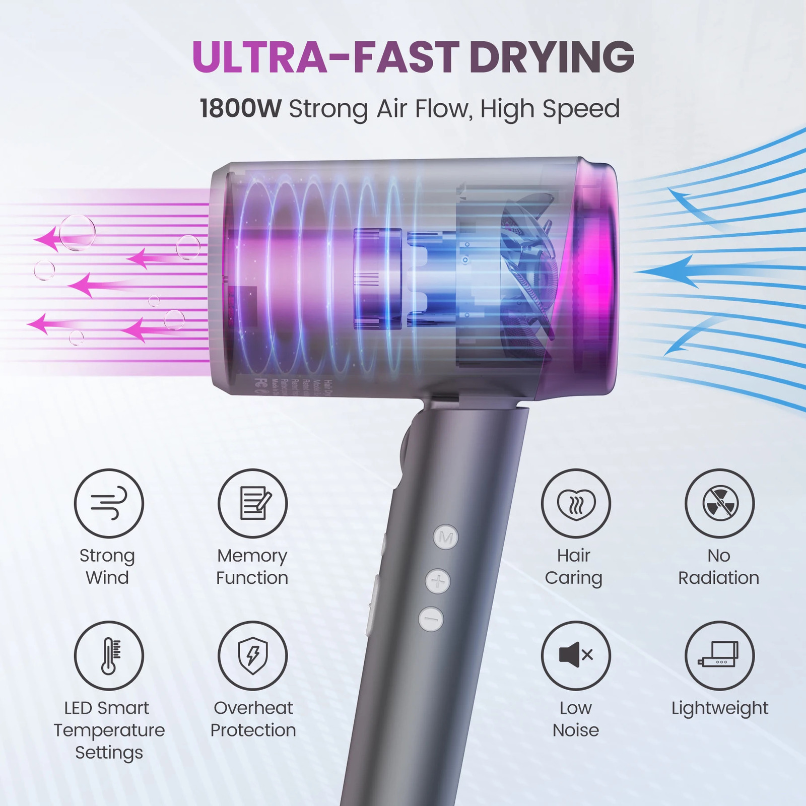 Sejoy Hair Dryer 110v 1800W highspeed electric airflow low noise constant temperature and fast drying 250325