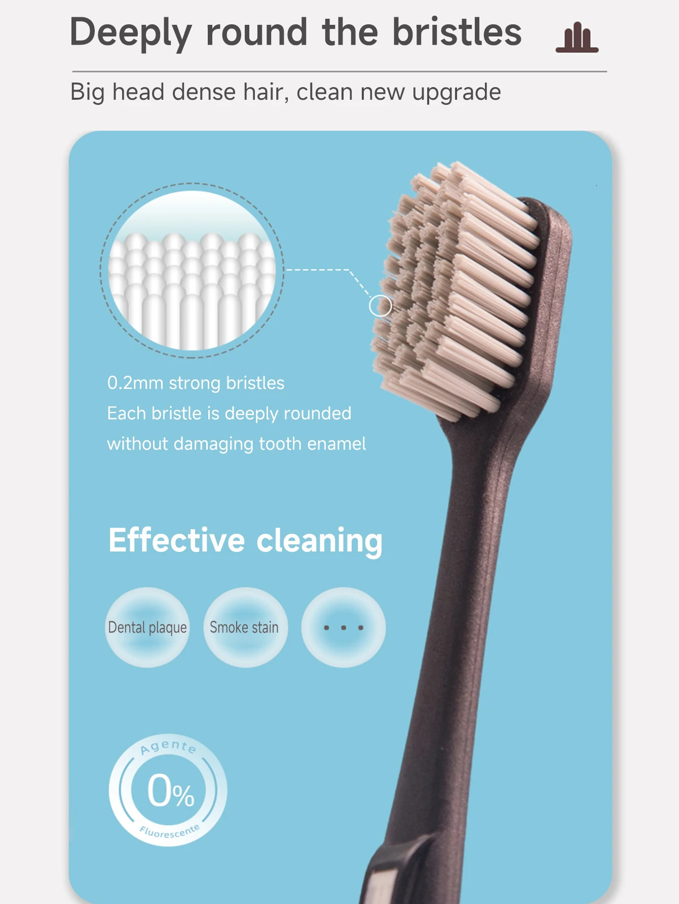 Hard bristle manual toothbrush with round bristles suitable for deep cleaning in adult homes color random 250325