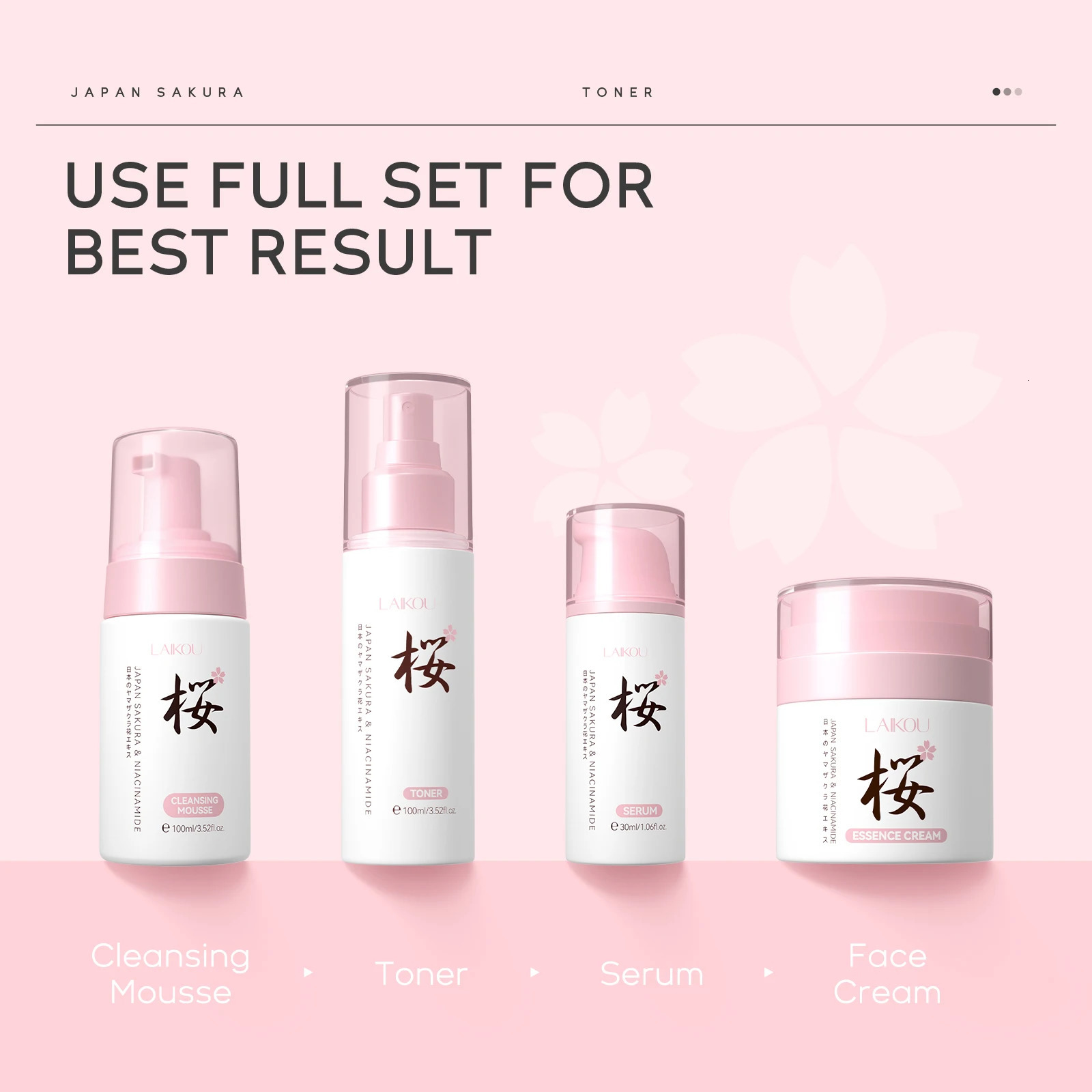 LAIKOU Japan Sakura Skincare Set 4PCS Aging Kit Smoothing Radiance Boosting Facial Kit Gift Set 251030