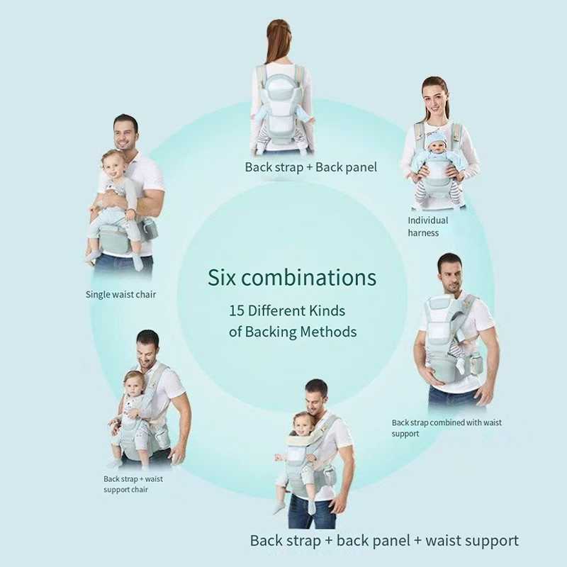 Ergonomic Baby Carrier Backpack Infant Baby Hipseat Carrier Front Facing Ergonomic Kangaroo Baby Wrap Sling Travel Backpack J250925