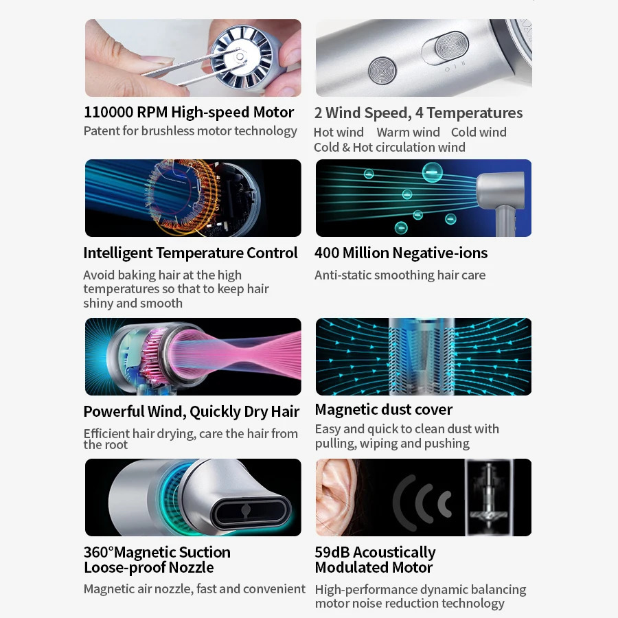 High speed hair dryer 110000RPM 400000000 negative ion professional home travel nozzle 250325