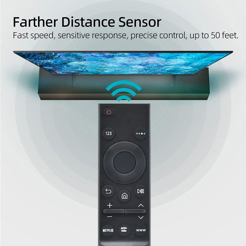 Hot 4K lxtream TV Remote Controller 1 For 3 For HD Smart TV Android TV Box Set-up Box 2025 without iptv