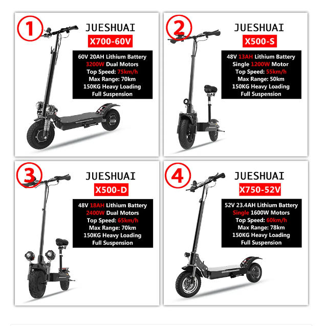 2025 Newest Electri… - image