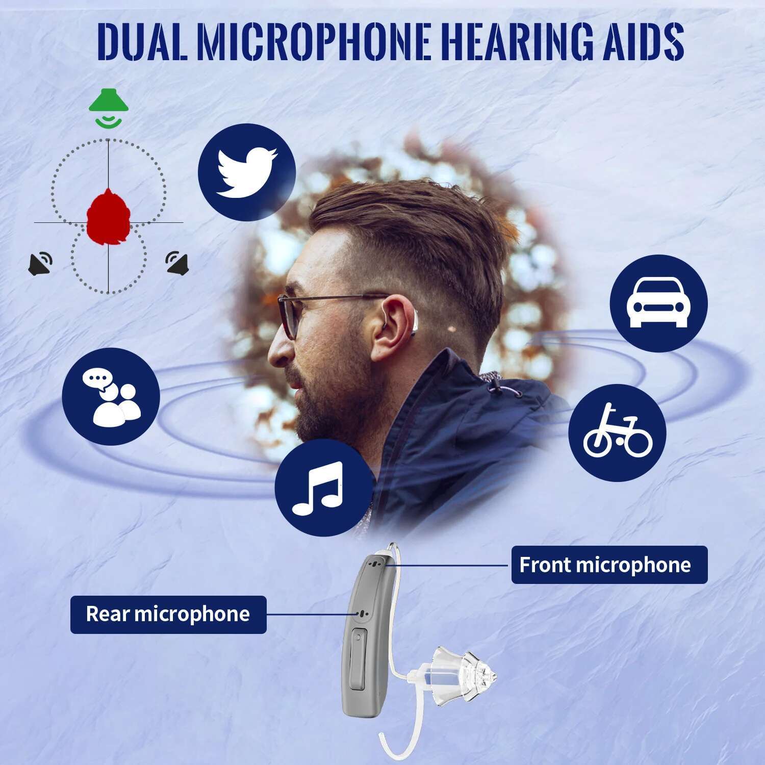 Bluetooth Hearing Aids for Seniors Rechargeable with Noise Cancelg APP Control Self-Fitting Wireless Music Stream Hand-free