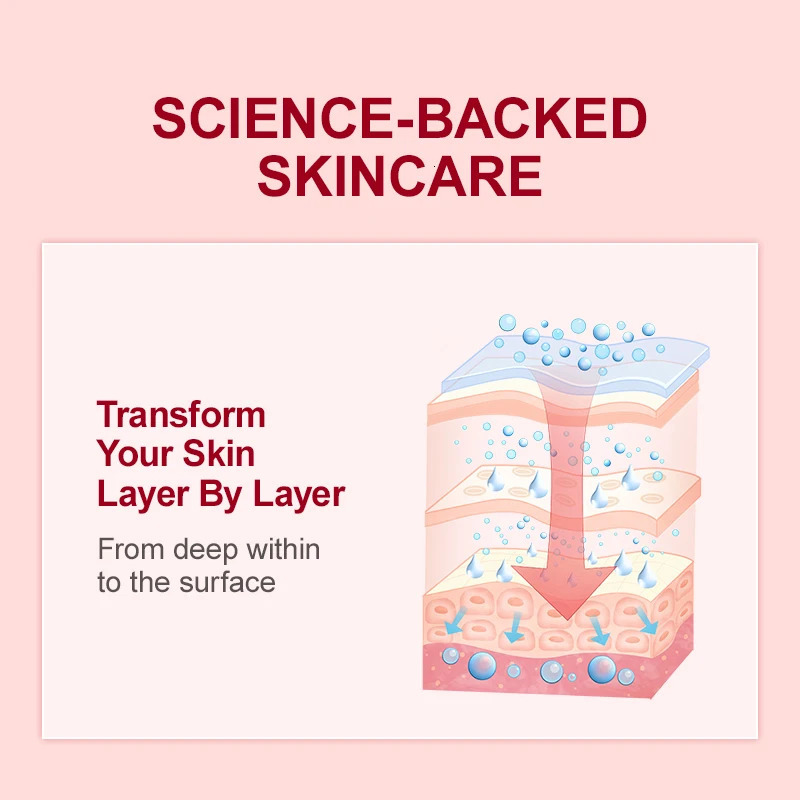 Face Skincare Set Retinol Serum Sakura Cream Fine Line r Aging Nourishing Facial Resurfacing Skin Care 251030