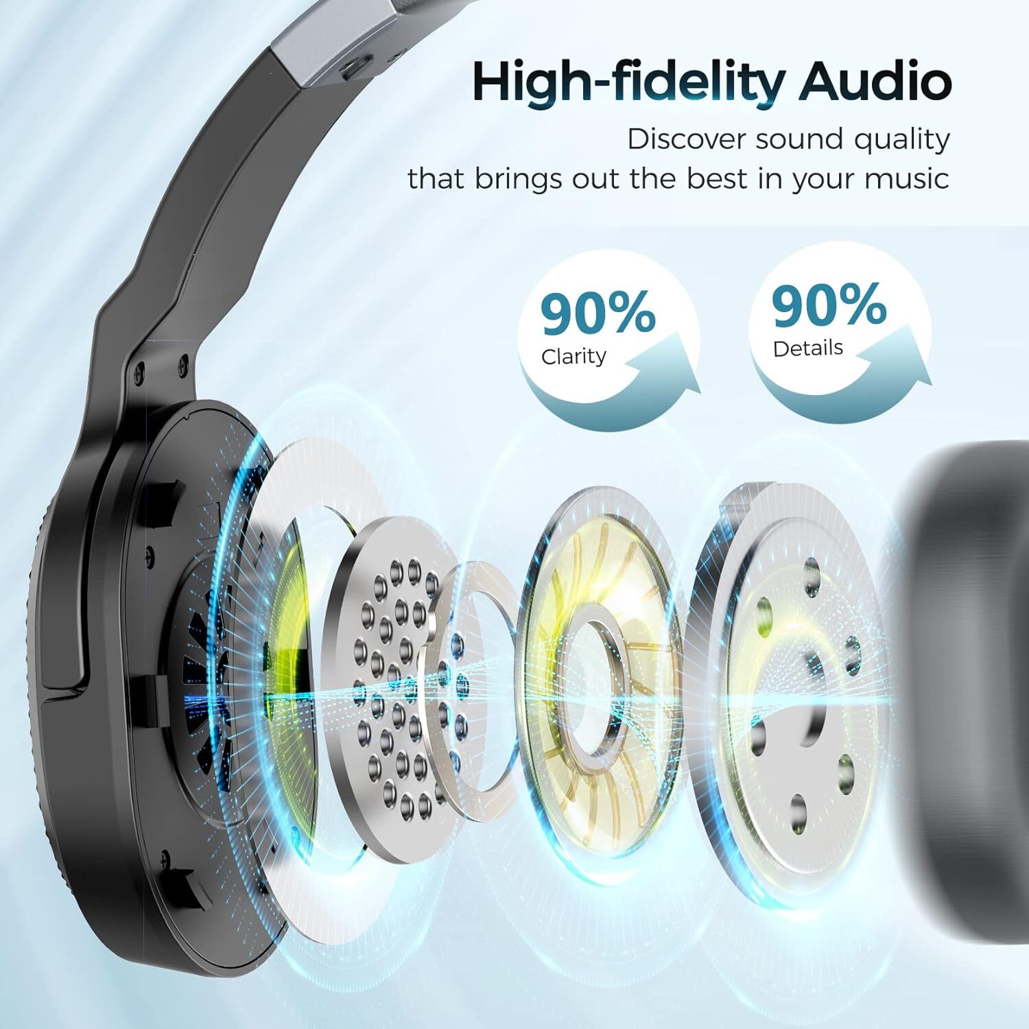 COSMUSIS Truck Driver Wireless Earphones Noise Cancelg Microphone, 50+Hour HD Call Bluetooth Earphones, with Removable Ear Pads/Single+Dual Mode, Suit