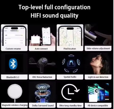 2024 NEW Pro 2 ANC C-type Cable Wireless Bluetooth Earbuds Active Noise Cancellation Gaming Handfree Headset